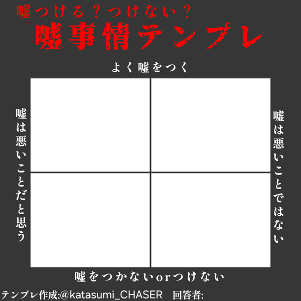 創作テンプレート