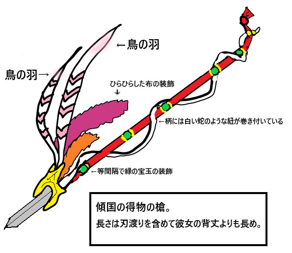 傾国の槍