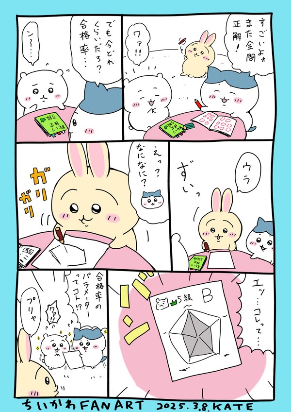 パラメーター