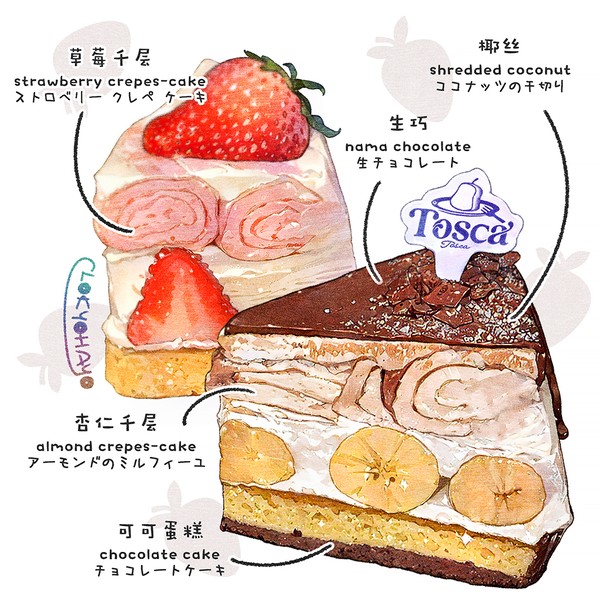 把千层装进蛋糕里 - 1/1