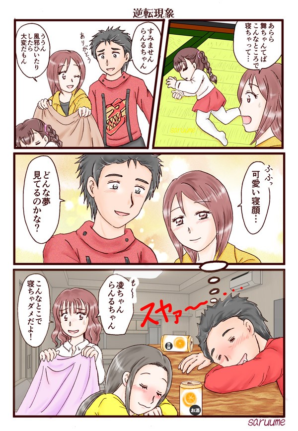 逆転現象【アバレ赤黄舞】