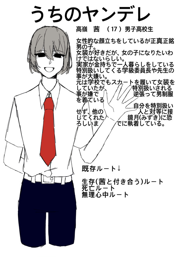 うちのヤンデレ&被害者