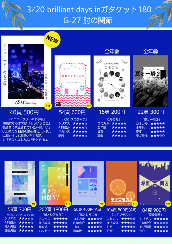 3/20brilliantdaysinガタケ180【一燐】