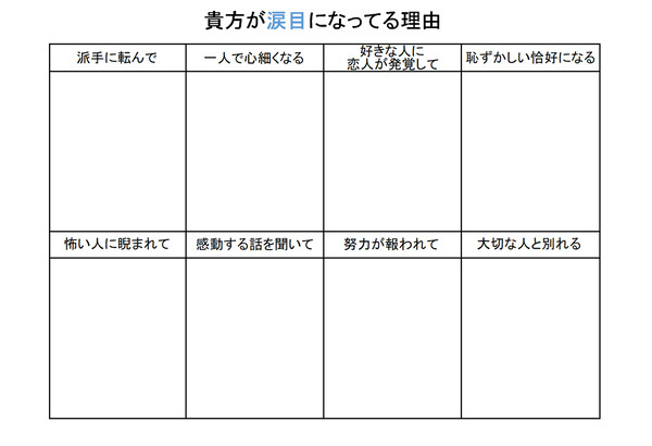 貴方が涙目になってる理由