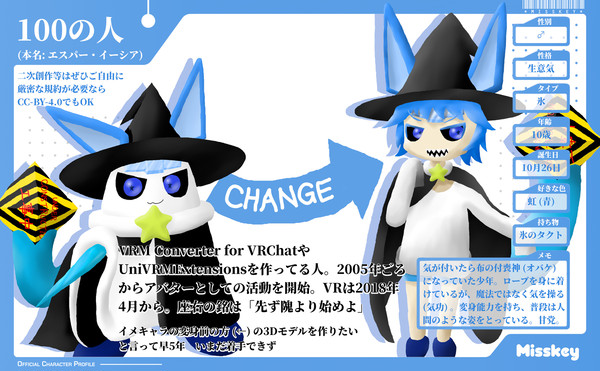 100の人 (エスパー・イーシア) のプロフィールカード