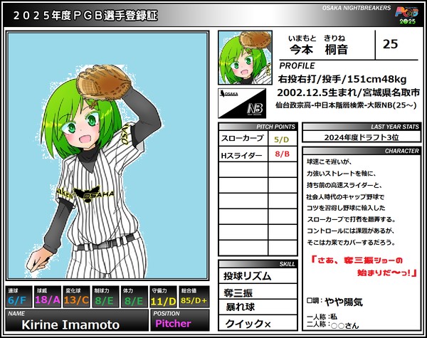 【PGB】今本桐音【2025】