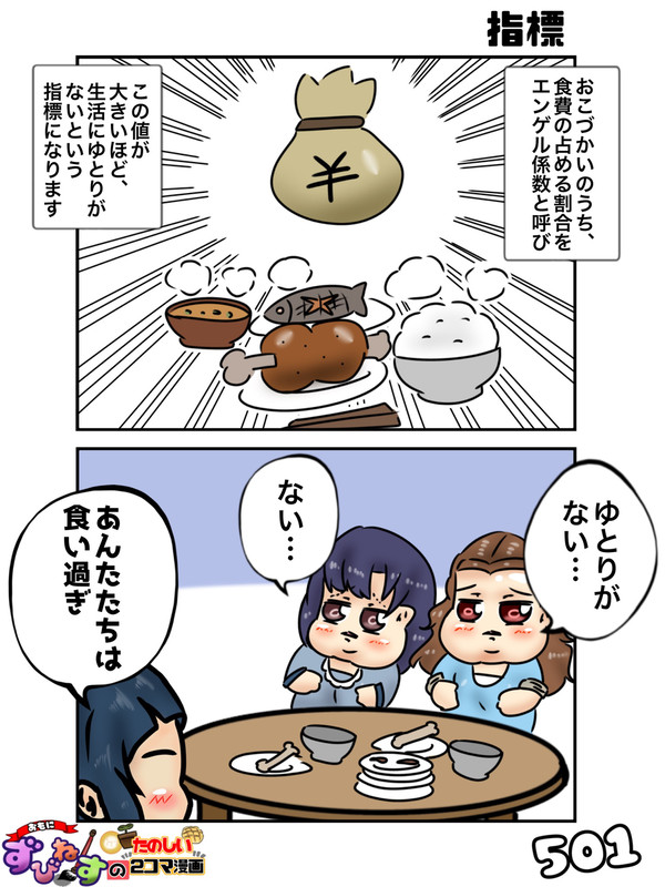 2コマ漫画501〜