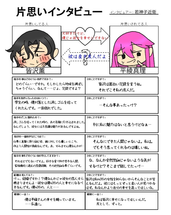 皆沢さんにインタビューしてきました