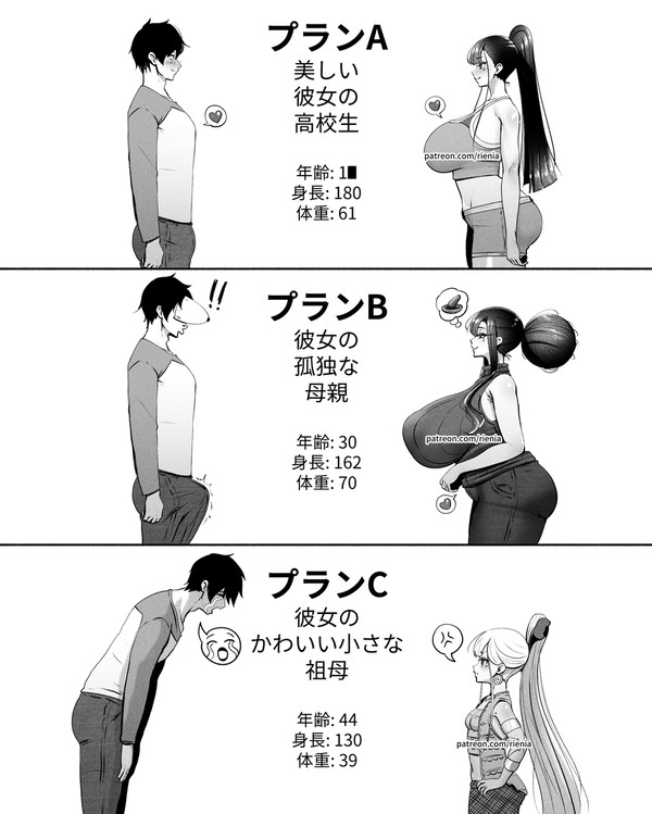 OYAOYAKODON プラン
