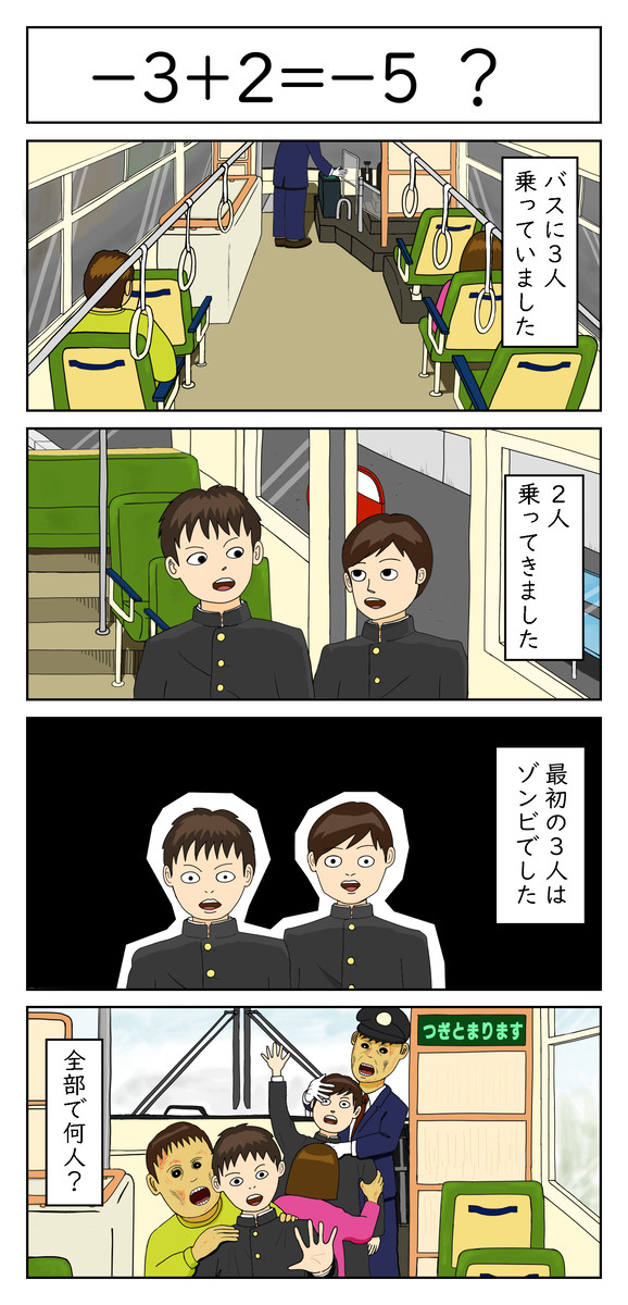 『－３＋２＝－５　？』