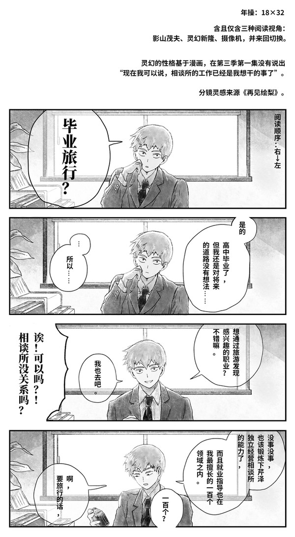 【2023/5/20旧作】【モブ霊】注视着，被注视