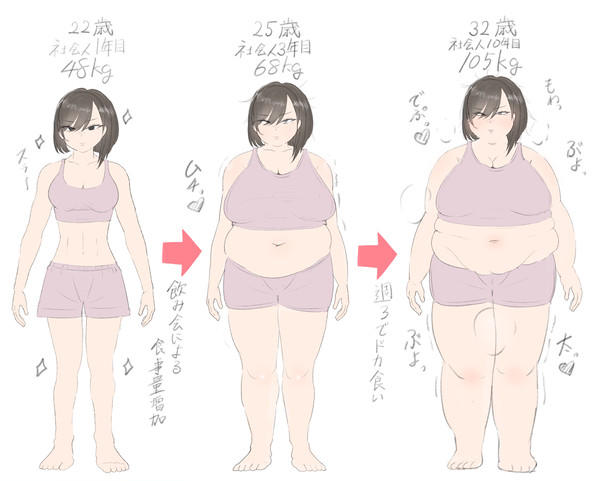 酒に翻弄された女性