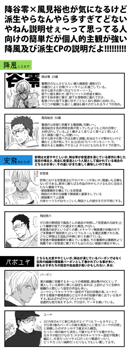 【全て】降風関連CPどうなってんの表【個人の主観】