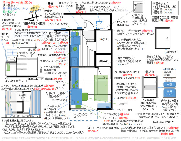 ちっさハウス間取りver.1.13