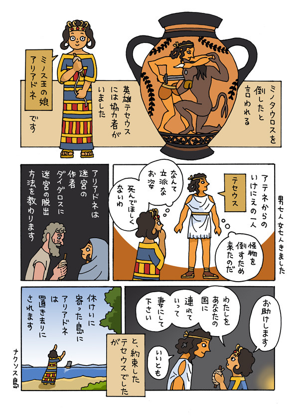 アリアドネとテセウス(少し)とディオニュソス