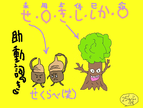 古典助動詞「き」の未然形「せ」のイメージイラスト! - 1/1