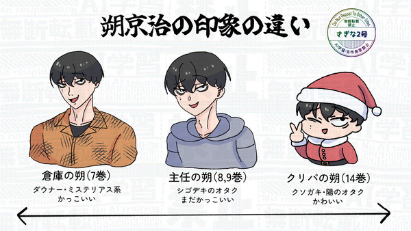 ジャンバログだよ4