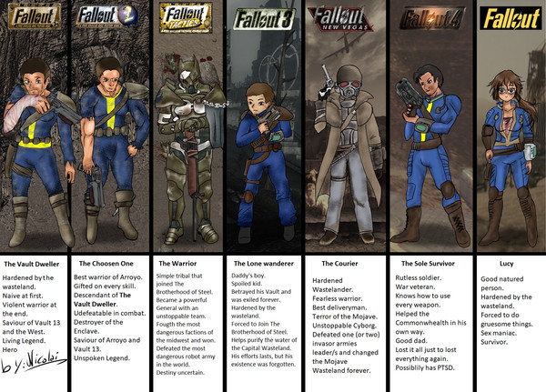 FALLOUT