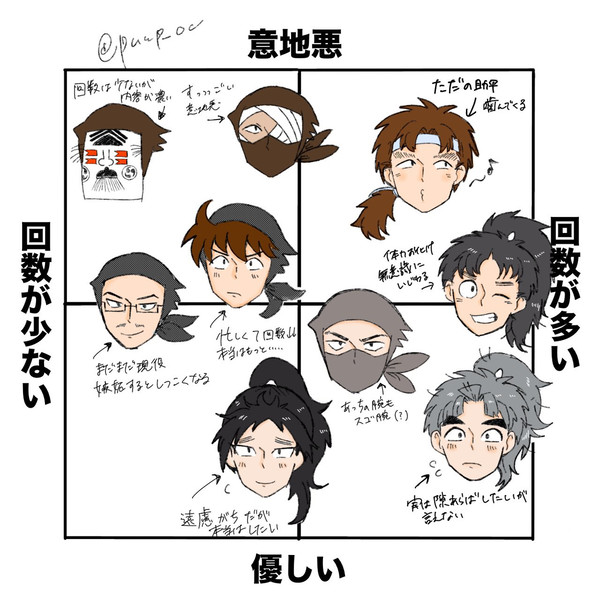 RKRN夢まとめ二