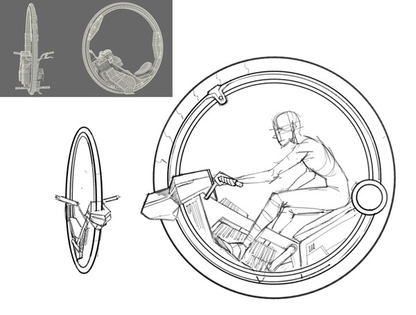 Monowheel