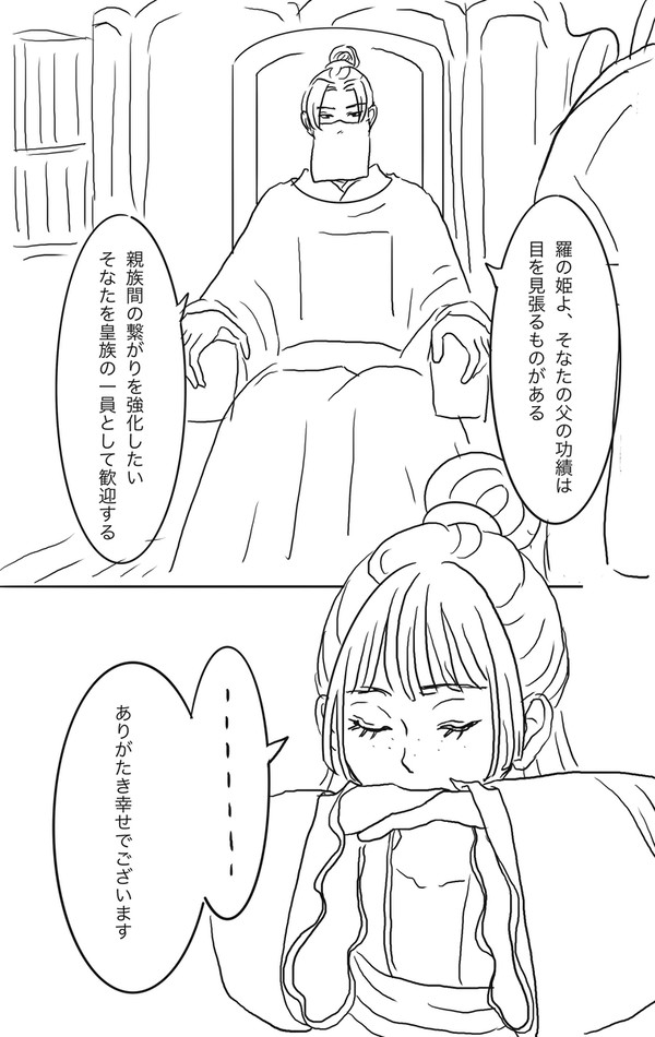 タイムマシン