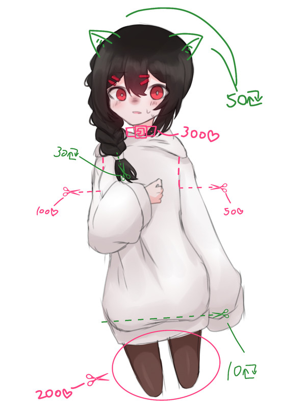 反応ごとにのアレ