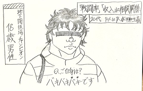 バキバキBK