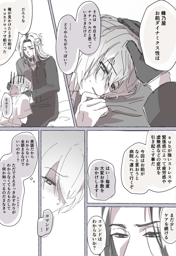 礼✖️凪6(ドムサブパロ)
