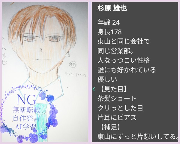 オリキャラ資料3