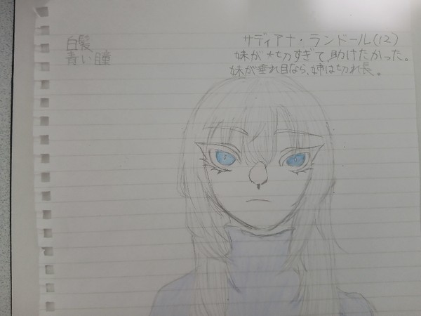 感情（はな）喰い姫キャラデザ