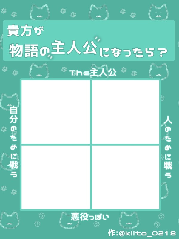 創作テンプレート
