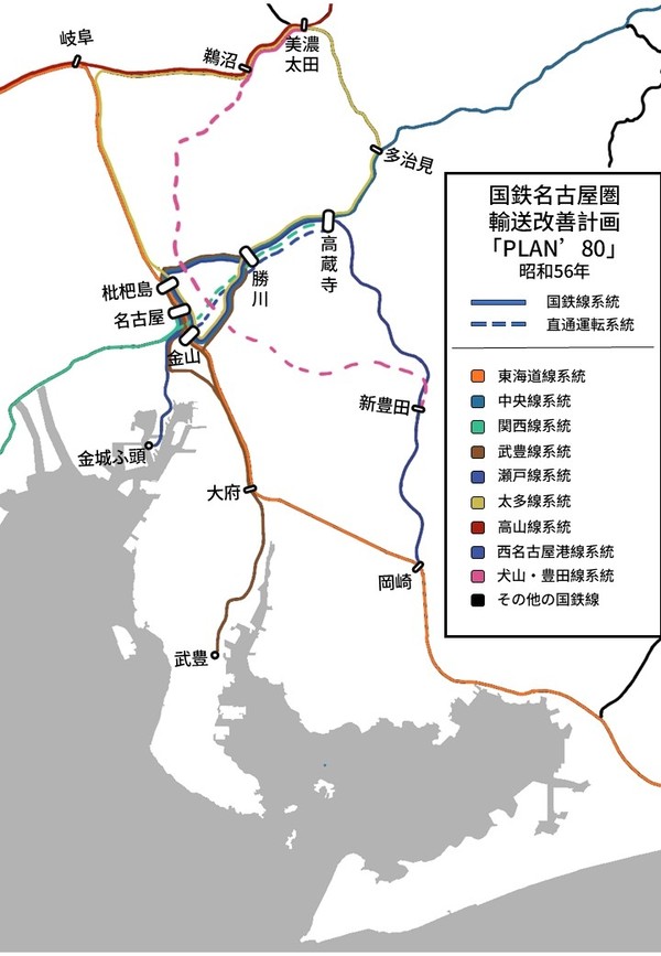 国鉄名古屋圏輸送改善計画「PLAN'80」