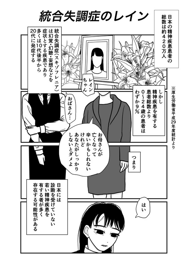 統合失調症のレイン