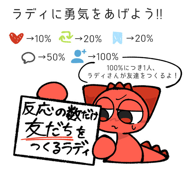 友だちづくり