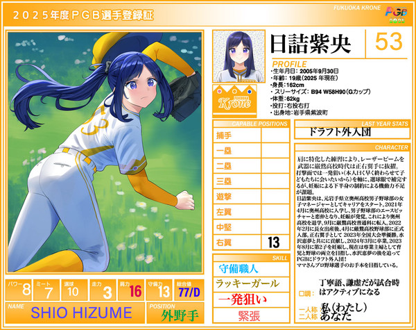 日詰紫央2025