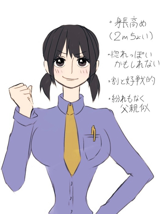 ガープ娘シリーズ夢、主人公のイメージ