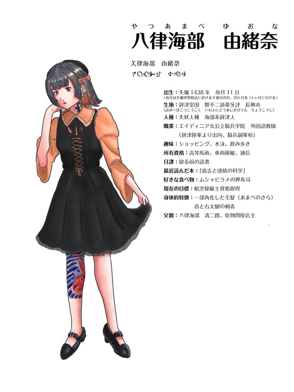 オリキャラ4人目(由緒奈)プロフィール