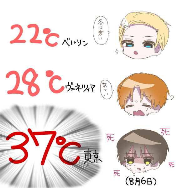 暑い‼️‼️‼️しぬ‼️‼️‼️ころせ‼️‼️‼️