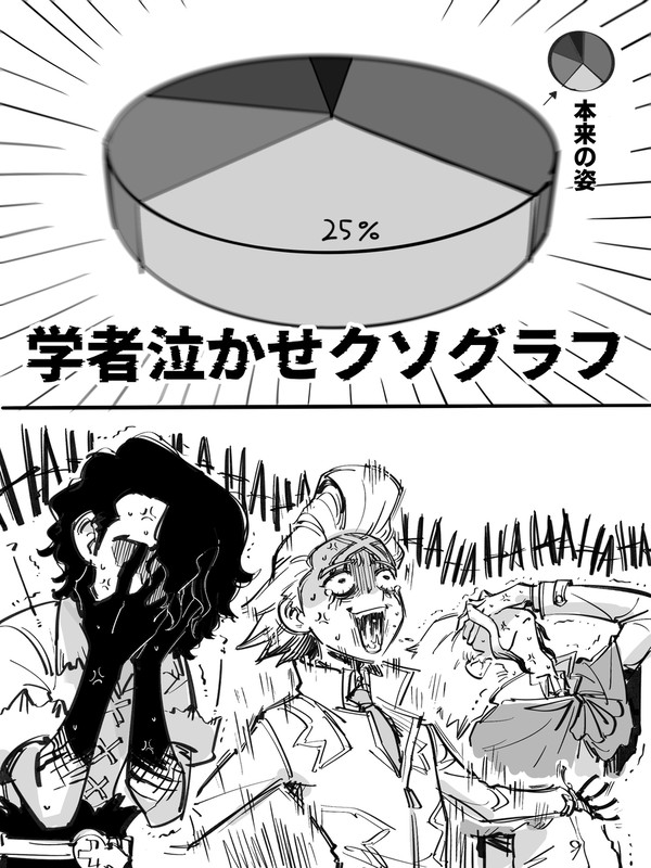 🪨まとめ①