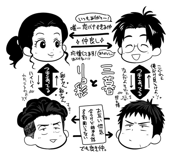 【三暮とリョ彩】リョ誕おめでとう！