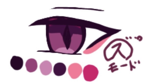 オリキャラのお目目