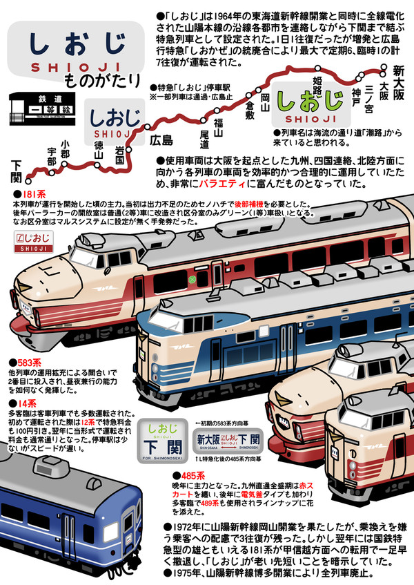 僕の大好きな国鉄特急の中で最も国鉄特急な列車の話