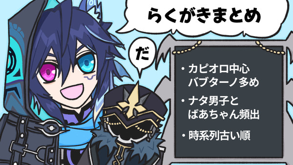 カピオロらくがきまとめ