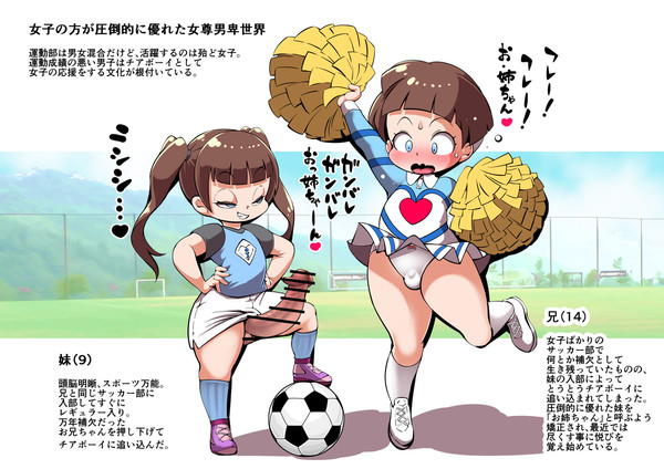 女子の方が圧倒的に優れた女尊男卑世界