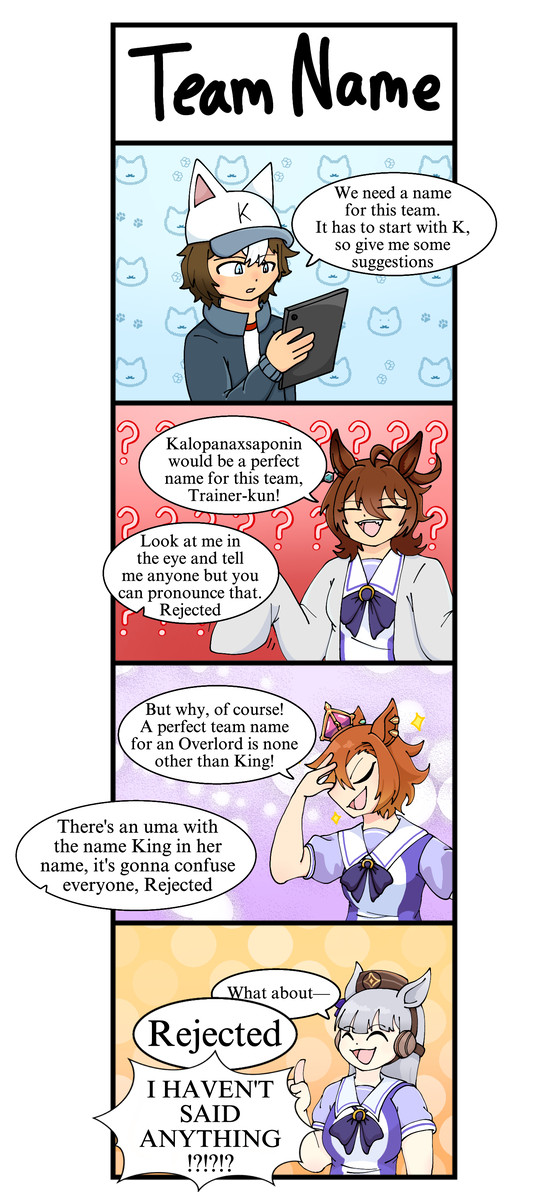 Trainer K's Journal Entries #1
