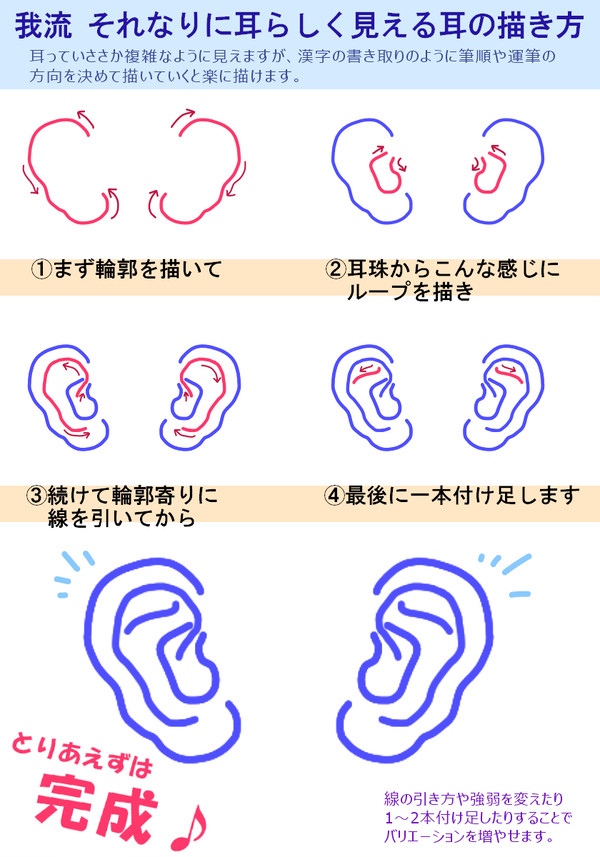 【描き方】我流で耳の描き方