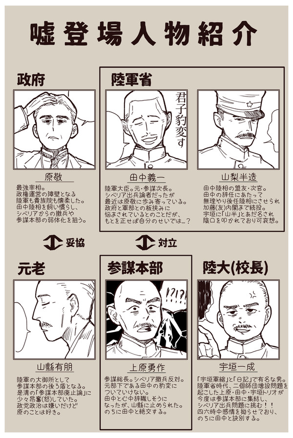 原K・田中・ときどき山縣
