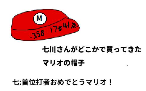 マリオさん、おめでとう！