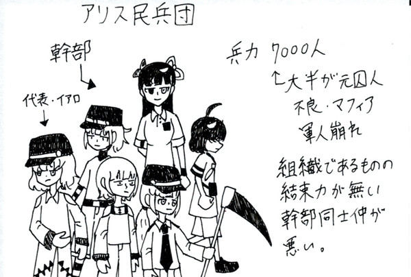 チルドレンワールド　アナログ画集３