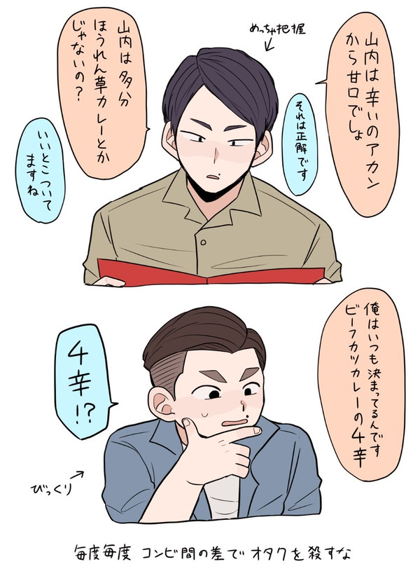 まとめ1